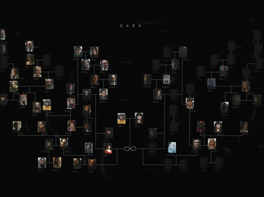 Dark: Official Netflix Guide